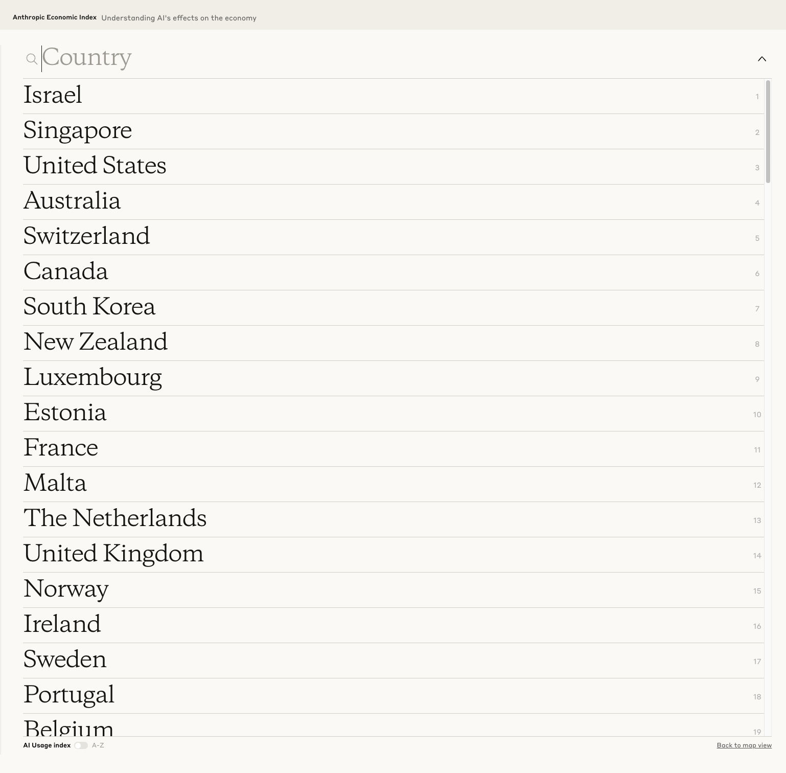 Anthropic economic index: AI usage by country ranking
